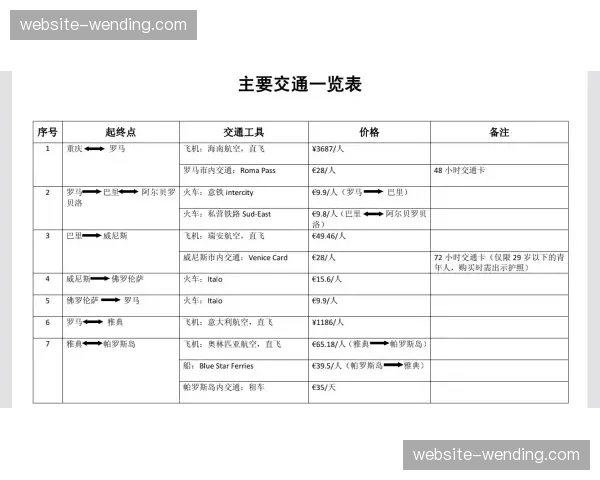 总决赛赛程公布，考虑到旅途与恢复，联盟强调将关注球队跑动负荷管理