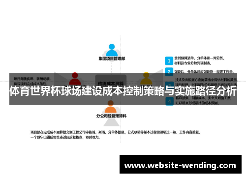 体育世界杯球场建设成本控制策略与实施路径分析