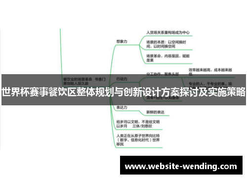 世界杯赛事餐饮区整体规划与创新设计方案探讨及实施策略