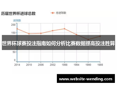 世界杯球赛投注指南如何分析比赛数据提高投注胜算