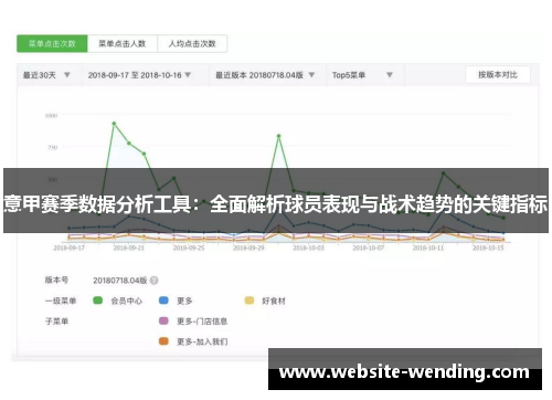 意甲赛季数据分析工具：全面解析球员表现与战术趋势的关键指标