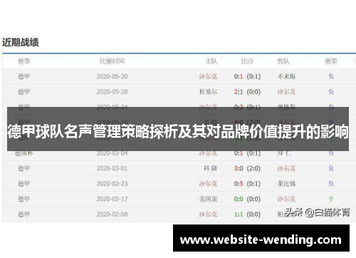 德甲球队名声管理策略探析及其对品牌价值提升的影响