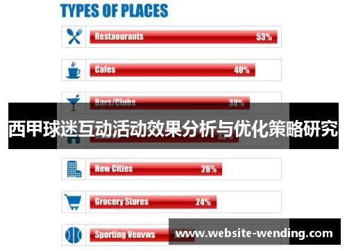 西甲球迷互动活动效果分析与优化策略研究