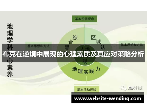 布克在逆境中展现的心理素质及其应对策略分析