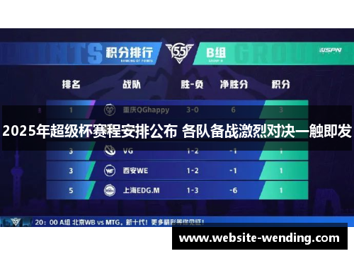 2025年超级杯赛程安排公布 各队备战激烈对决一触即发