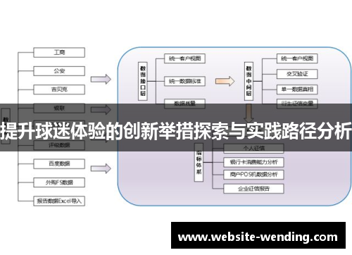 提升球迷体验的创新举措探索与实践路径分析