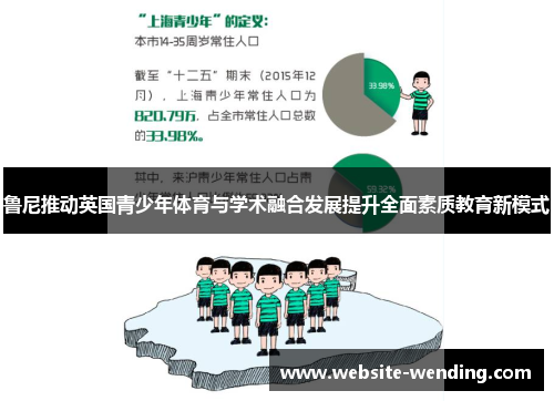 鲁尼推动英国青少年体育与学术融合发展提升全面素质教育新模式