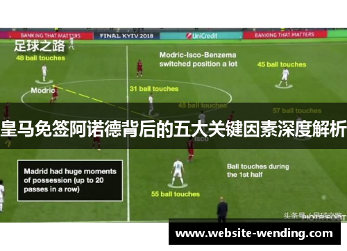 皇马免签阿诺德背后的五大关键因素深度解析